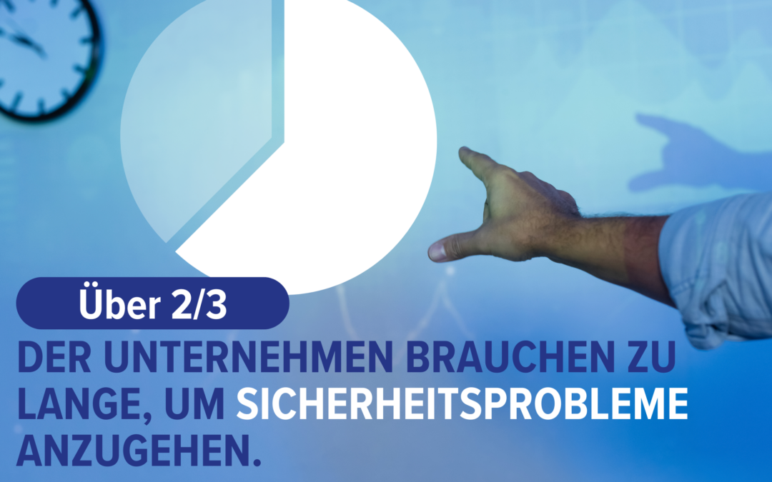 Unternehmen reagieren zu spät auf Sicherheitslücken