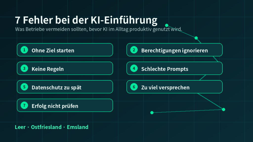 KI sicher einführen - 7 typische fehler meiden